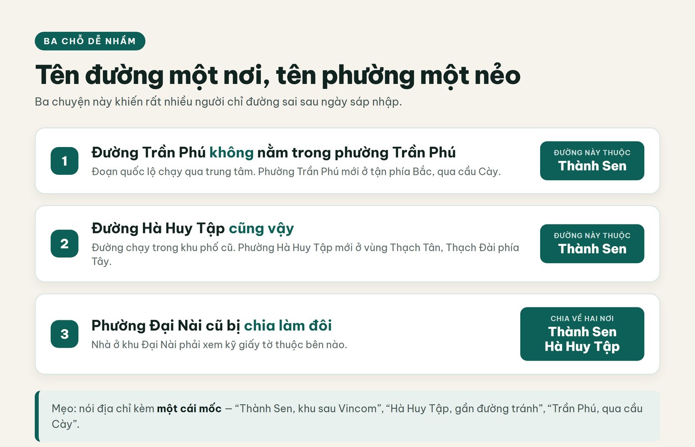 Sơ đồ ba chỗ dễ nhầm giữa tên đường và tên phường ở thành phố Hà Tĩnh sau sáp nhập